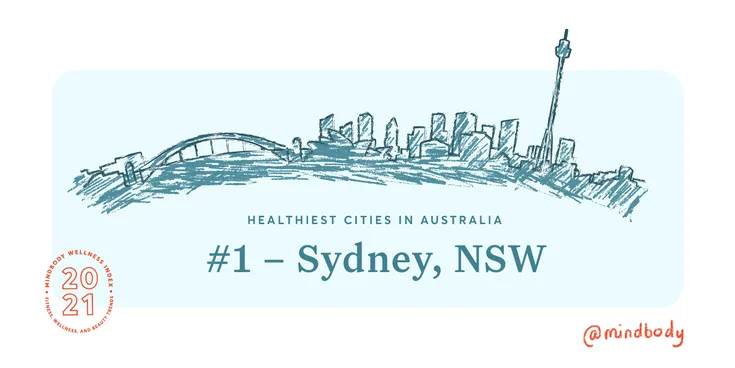 Sydney NSW Australia