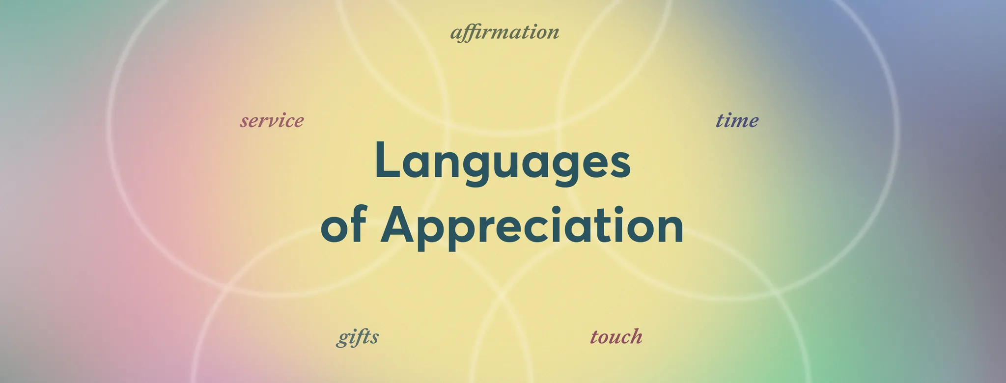 languages of appreciation visual