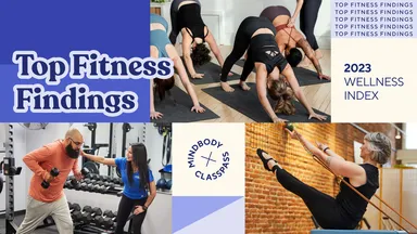 Top Fitness Findings