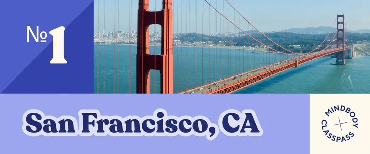 1. San Francisco, CA