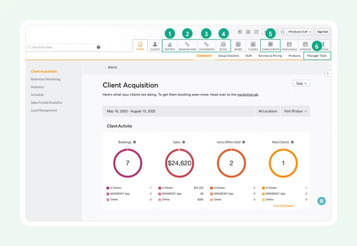 Mindbody Client Acquisition Dashboard