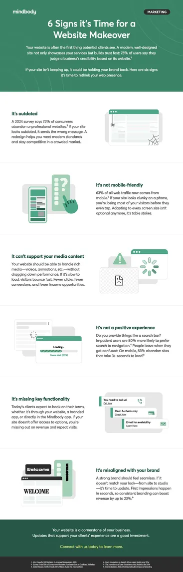 6 Signs it's Time for a Website Makeover