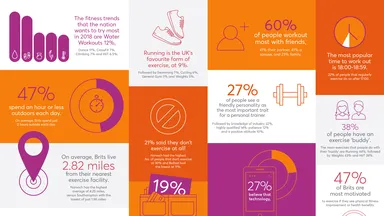 How the UK works by numbers