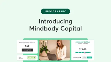 Featured image for Introducing Mindbody Capital