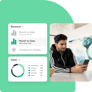 A collage showing Mindbody customizations 