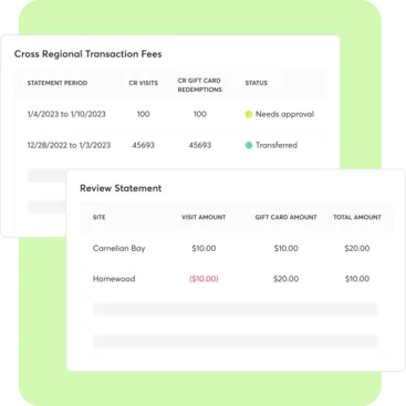 A collage showing Mindbody reciprocity fee transfers