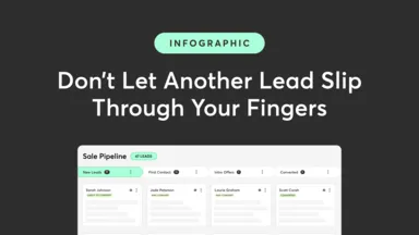 Featured image for Streamline Your Sales Process with Lead Management