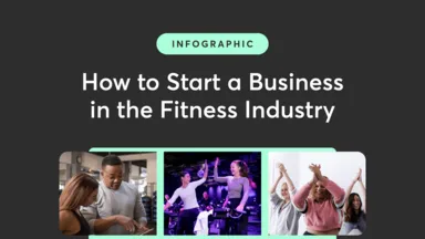 Featured image for Want to Open a Fitness Studio?
